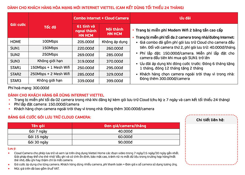 Miễn phí camera an ninh cho toàn bộ khách hàng dùng Internet Viettel