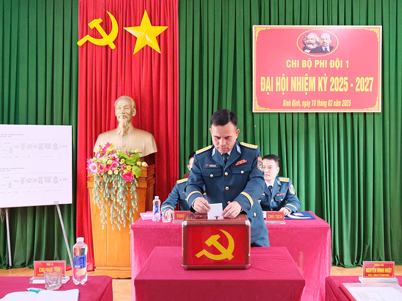 Các tổ chức đảng trực thuộc Đảng bộ Trung đoàn 940, Trường Sĩ quan Không quân tổ chức thành công đại hội nhiệm kỳ mới