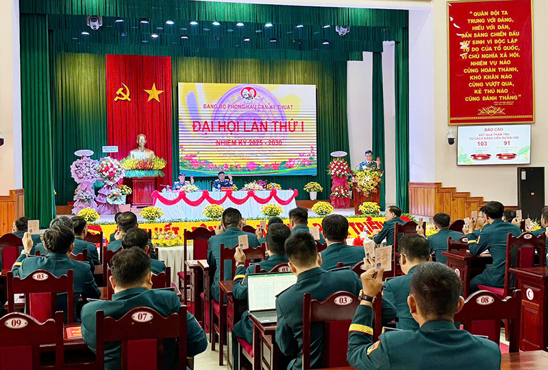 Đảng bộ Phòng Hậu cần - Kỹ thuật, Sư đoàn 375 tổ chức đại hội nhiệm kỳ 2025-2030