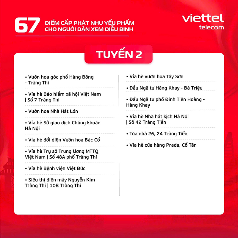 67 điểm phát miễn phí nhu yếu phẩm phục vụ người dân