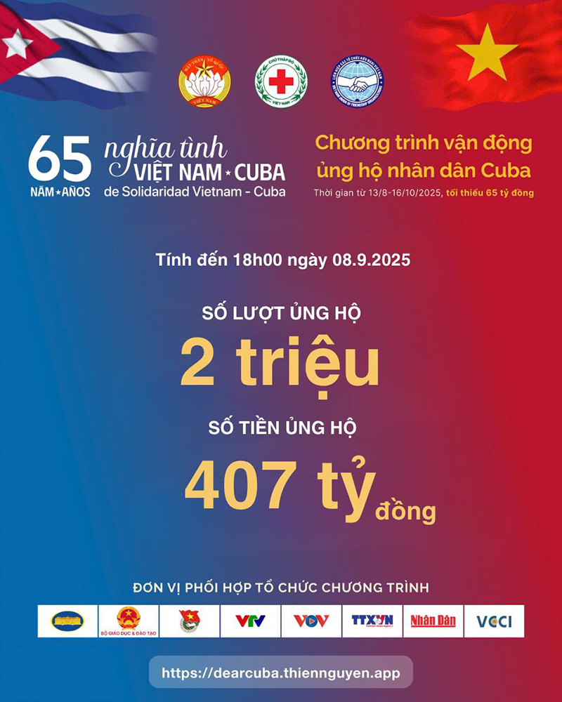 MB và hành trình kiến tạo mạng xã hội thiện nguyện “Make in Vietnam” vì cộng đồng