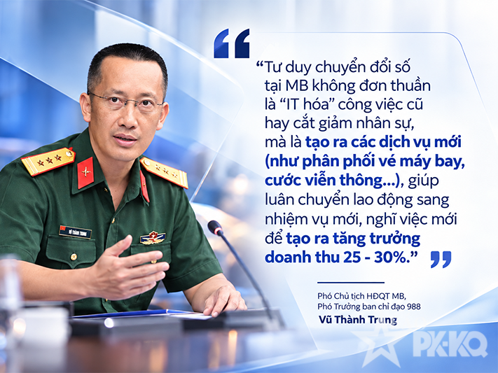 MB đ&oacute;n Đo&agrave;n kiểm tra chuy&ecirc;n đề cải c&aacute;ch h&agrave;nh ch&iacute;nh v&agrave; chuyển đổi số của Bộ Quốc ph&ograve;ng