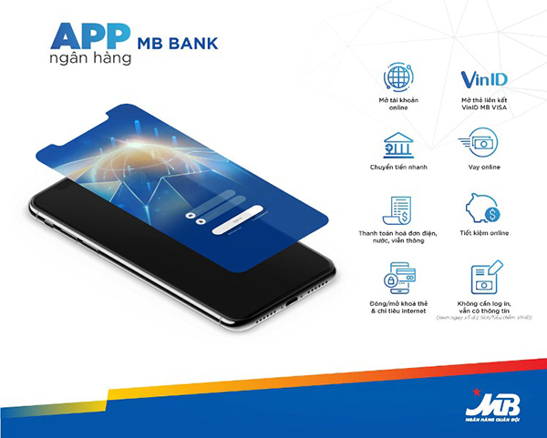 Săn ong vàng trên App ngân hàng MBBank