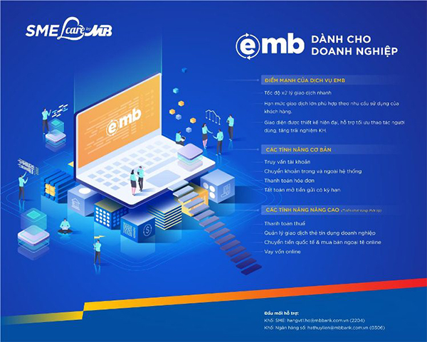 MB: Tiến nhanh, tiến chắc trên hành trình chuyển đổi số