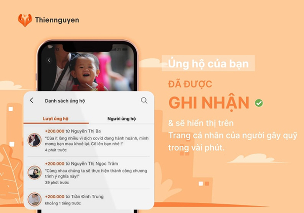 MBBank ra mắt ứng dụng làm thiện nguyện tự động sao kê