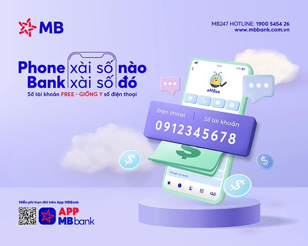 Phát triển các hệ sinh thái ngân hàng số: Lợi thế đang nghiêng về… “sư tử”