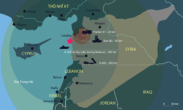 4-tang-ten-lua-bao-ve-cho-may-bay-nga-o-syria