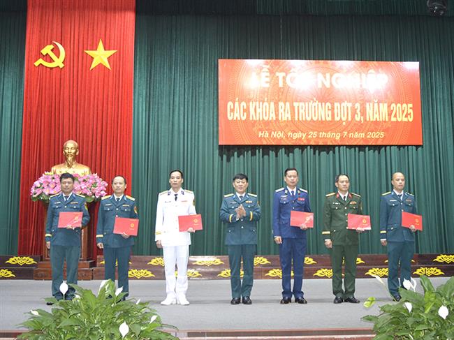 hoc-vien-phong-khong-khong-quan-to-chuc-le-tot-nghiep-cac-khoa-hoc-vien-ra-truong-dot-3-nam-2025