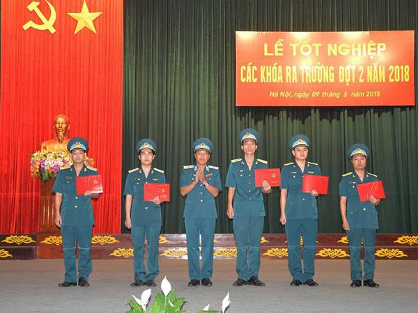 hoc-vien-phong-khong-khong-quan-to-chuc-le-tot-nghiep-cac-khoa-ra-truong-dot-2-nam-2018