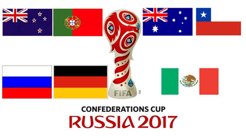 lich-thi-dau-confederations-cup-2017