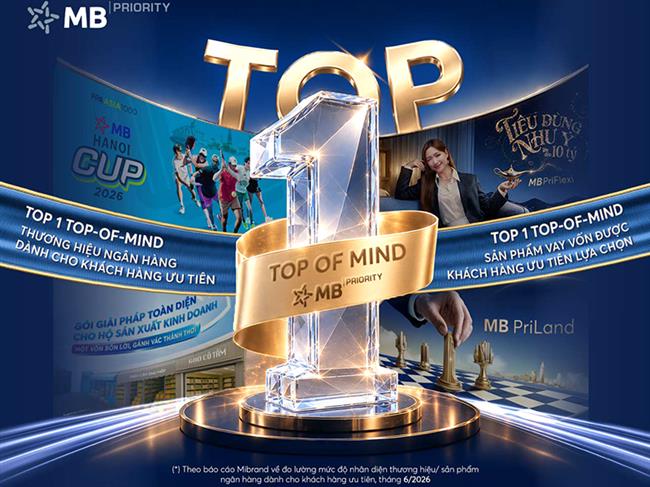 mb-dat-top-1-thuong-hieu-ngan-hang-san-pham-vay-cap-von-danh-cho-khach-hang-uu-tien