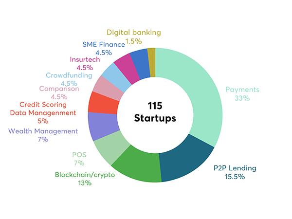 mbbank-phat-hanh-bao-cao-“fintech-ngan-hang-so”