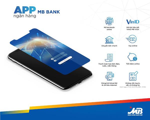 san-ong-vang-tren-app-ngan-hang-mbbank