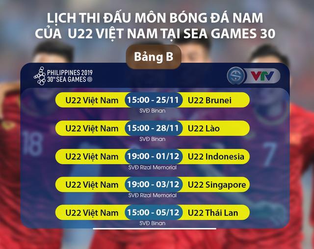 sea-games-30-ttvn-san-sang-cho-‘cuoc-dua’-vao-top-dau