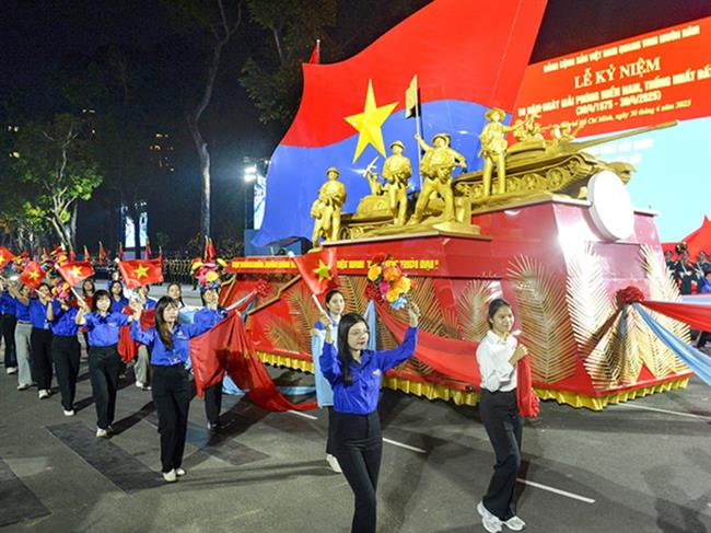 tong-hop-luyen-lan-thu-tu-cac-luc-luong-dieu-binh-dieu-hanh